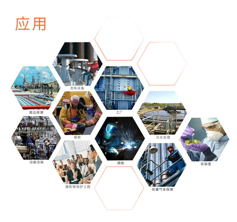 氣體探測器探頭外殼