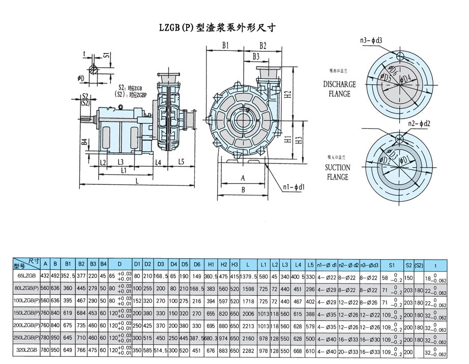 筒式高效過濾器