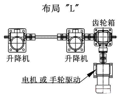 工藝氣體專用過(guò)濾器_精準(zhǔn)UHP超純氣流直通三通式過(guò)濾器 Featured Image
